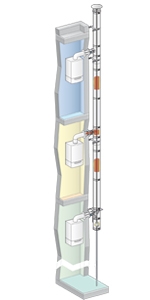3CE P Multi+ extérieur
