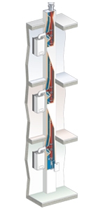 La chaudière ne participe pas à la ventilation