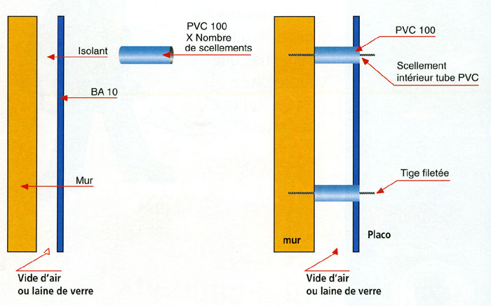 astuce376.jpg astuce376.jpg