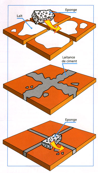 astuce380.jpg astuce380.jpg
