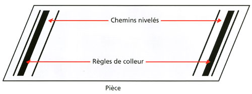 astuce383.jpg astuce383.jpg