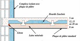 antipontsthermiques6.jpg
