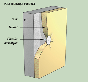 antipontthermique2bon.jpg antipontthermique2bon.jpg