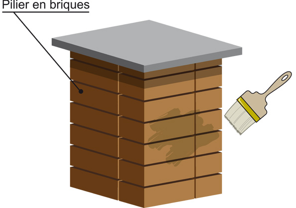 astuce_colmont_2.jpg