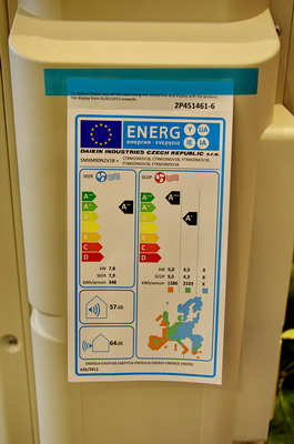 Etiquetage énergétique des pompes à chaleur, selon leur ETAS