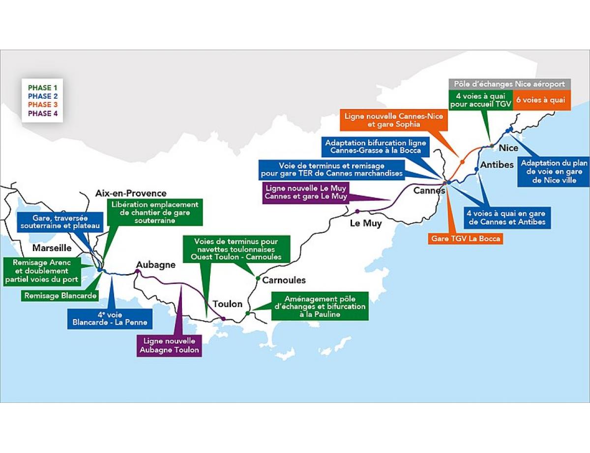 Nouvelle ligne Provence-Côte d'Azur: un accord sur le financement