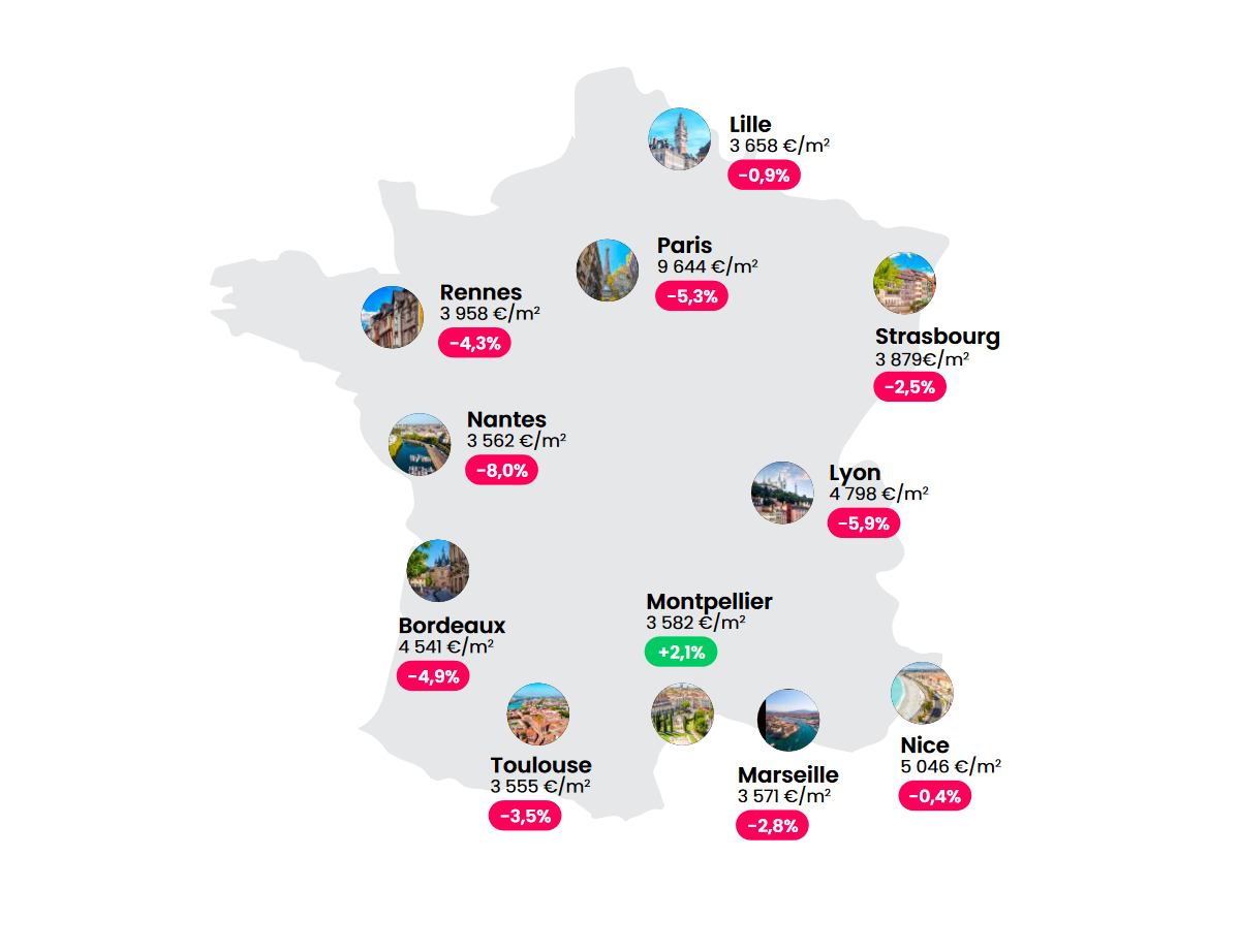 Une baisse des prix de l'immobilier estimée à -4% en 2024