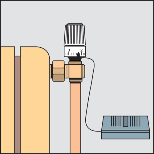 peut-on mettre en œuvre une tête thermostatique verticale ? - Fonctionnement Robinet Thermostatique Radiateur peut-on mettre en œuvre une tête thermostatique verticale ? - Fonctionnement Robinet Thermostatique Radiateur