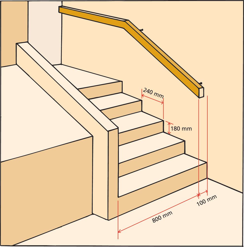 escalier interieur logement