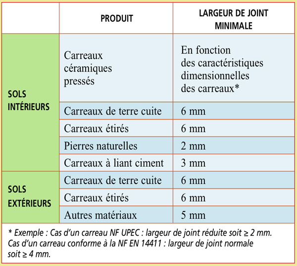 dtu-52.2-tableau-6.jpg