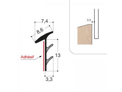 JOINT DUAL étanchéités des portes 