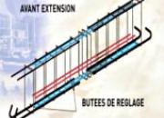 Poutres PHR variables