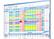 Logiciel Kelio Integral