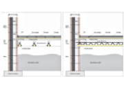 Dalle plancher chauffant