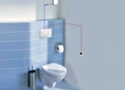 Déclenchements pour WC