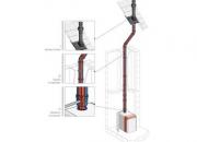 DUALIS basse-température-chauffe-bain