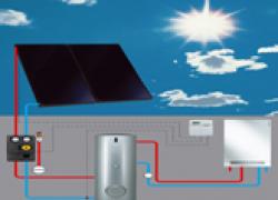 Qualit'ENR : 88% des installations des adhérents sont conformes