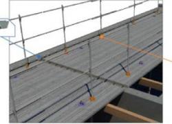 Une solution sécurisée de coffrage de dalles à bord libre 