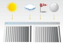 Pompe à chaleur + solaire thermique = SolaroPAC