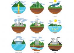 Légère croissance des émissions de CO2 des énergies fossiles en 2022 dans le monde