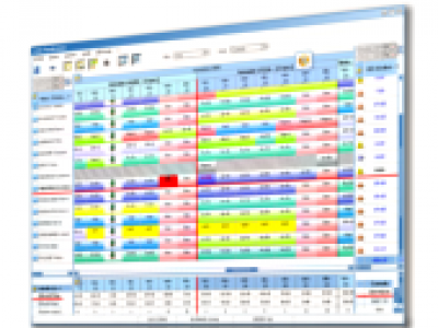 Logiciel Kelio Integral