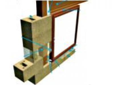 Revêtements de façade