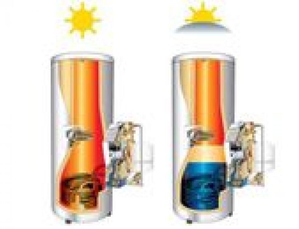 Eau chaude sanitaire : 5 projets innovants pour un bâtiment BBC