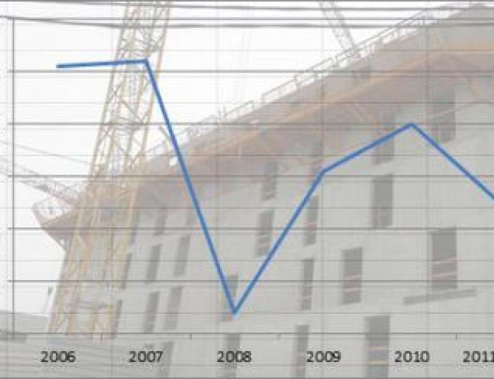 Les ventes des promoteurs en recul en début d'année