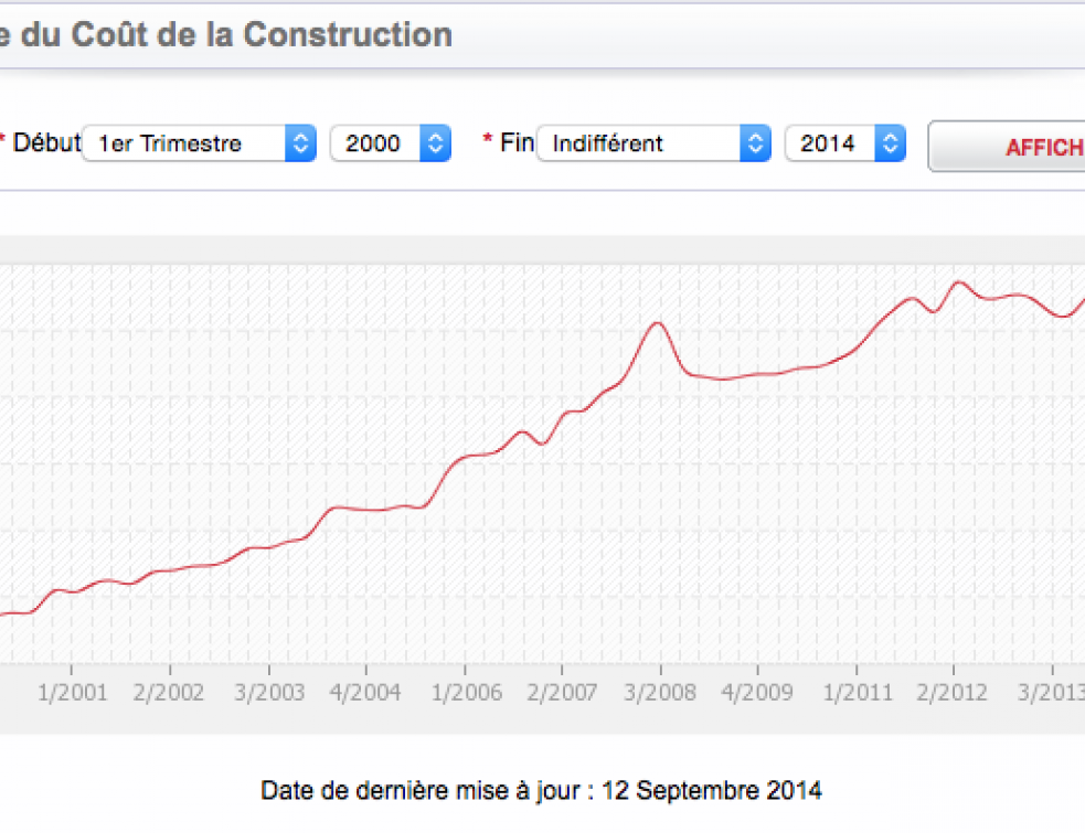 Consultez gratuitement tous les indices et index du BTP