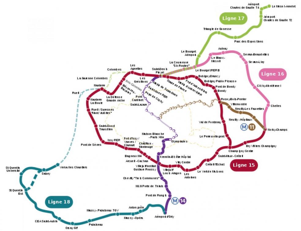 Grand Paris Express et Jeux Olympiques : le planning ne sera pas tenu